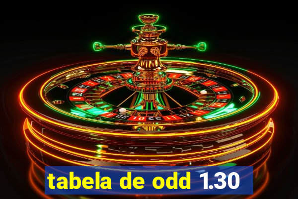 tabela de odd 1.30